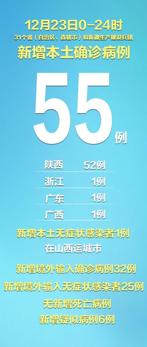 【瑞昌市近期新增4例涉1省输入病例,瑞昌市最新疫情最新消息】