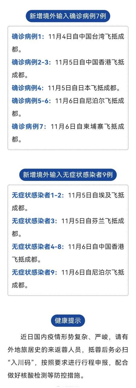 【昌乐县新增2例本土确诊及19例无症状,昌乐县新增2例本土确诊及19例无症状感染者】