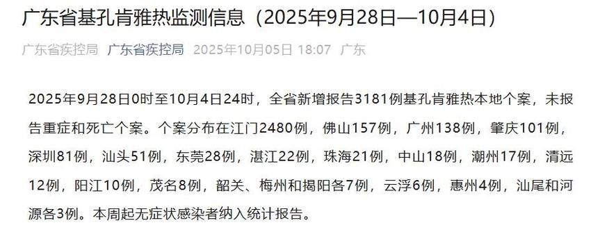 佛山市近6天新增感染趋势爆发(佛山新增3例病毒具体情况)