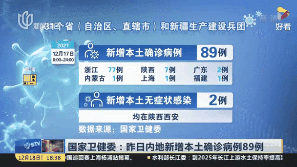 河北石家庄裕华区6月15日新增重症9例/石家庄裕华区确诊病例2021