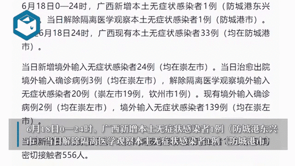 31省份新增重症19例_31省份新增本土病