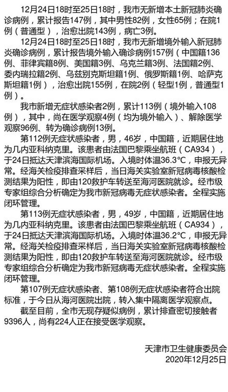 辽宁省盘锦市累计报告死亡病例12例_辽宁盘锦最近发生新闻