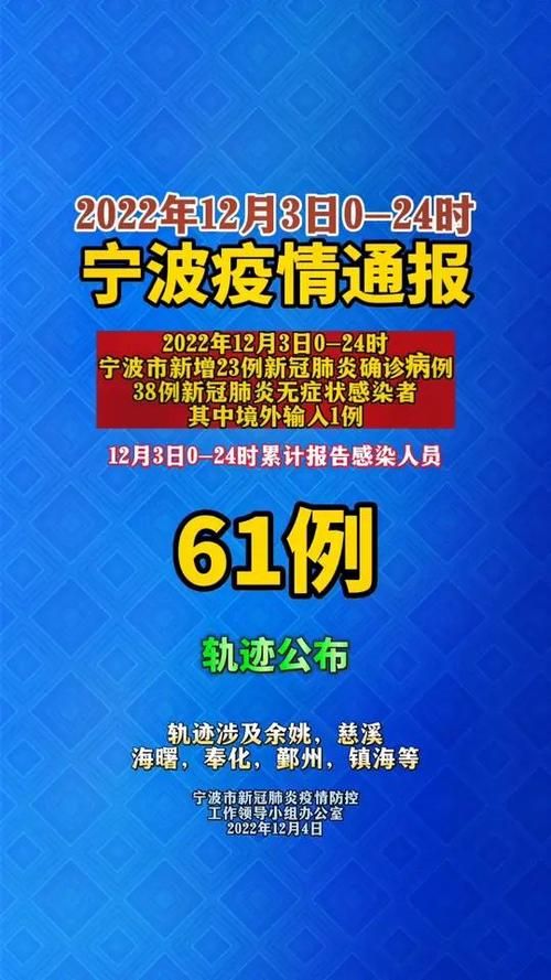  浙江省宁波市慈溪市重症已爆发6地:宁波慈溪确诊病例