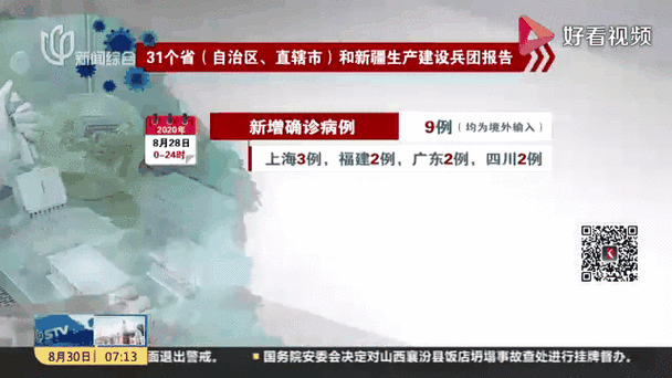 31省新增9例重症涉28省市/新增重症病例