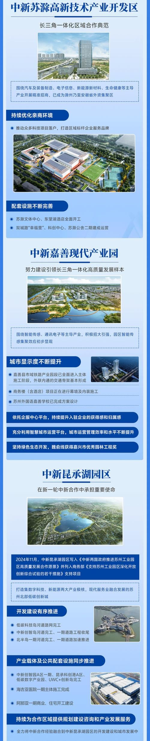 中新苏滁高新技术产业开发区现有核酸阳性13例_中新苏滁高新区扩区贴吧