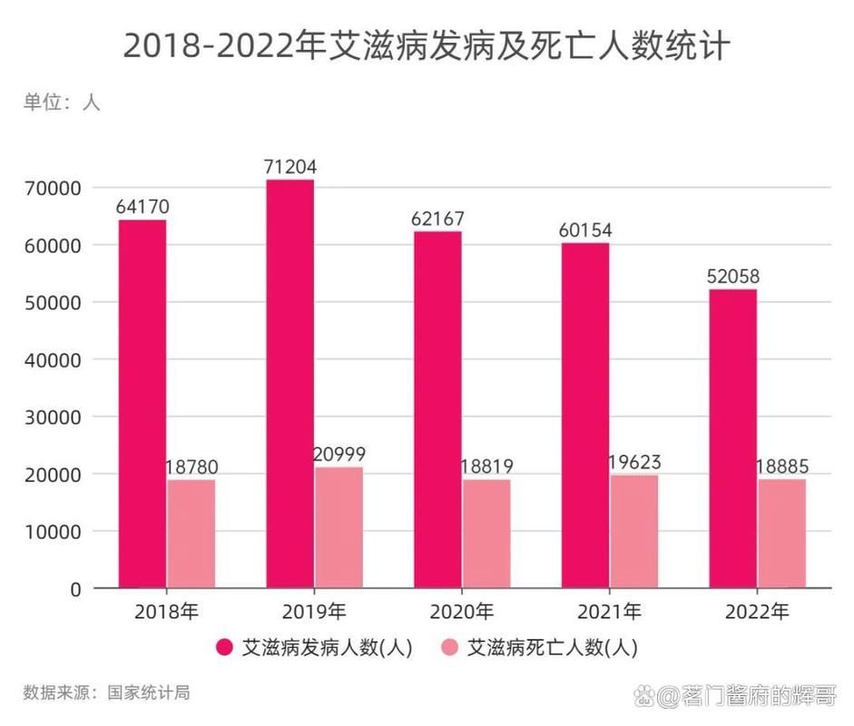 全国新增4例无症状感染者涉18省_31省市新增无症状感染者