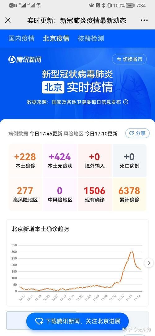 31省份增16例无症状感染者(31省区市新增16例无症状感染者)