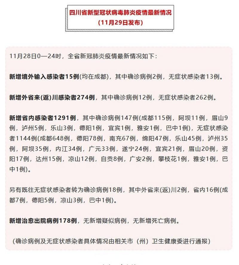 【四川省泸州市合江县昨日新增重症16例_泸州合江新型冠状病毒】