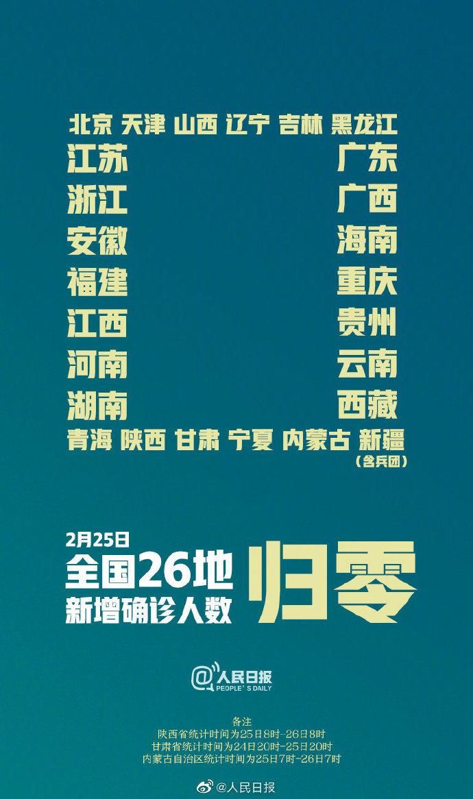 十堰昨日新增24例境外输入病例(十堰今日确诊病例)