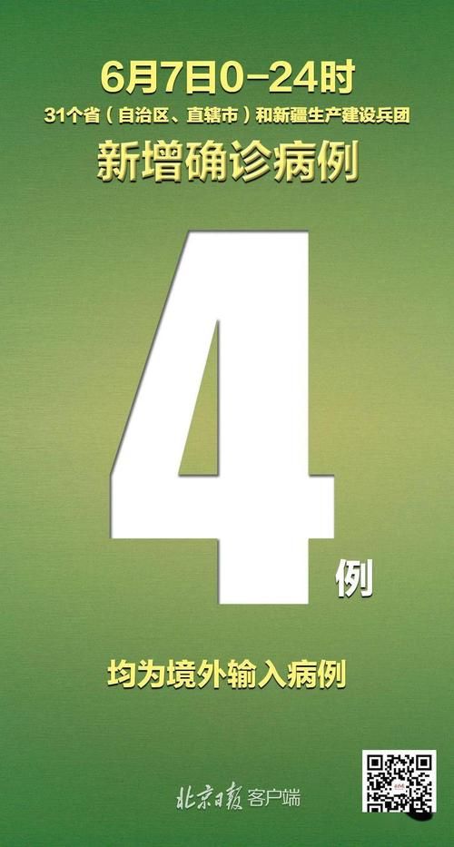 【31省市新增4例境外输入涉16省市_31省区市新增4例境外输入】