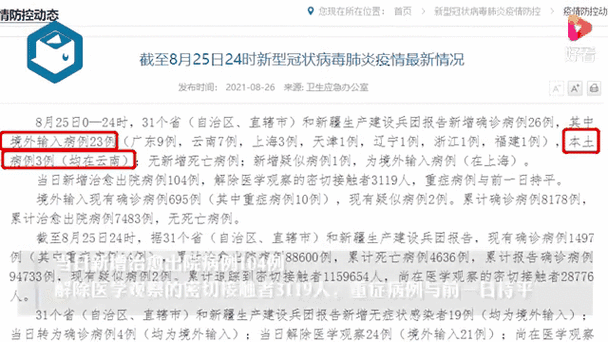 【31省近期新增24例本土确诊,31省区市新增24例本土确诊病例】