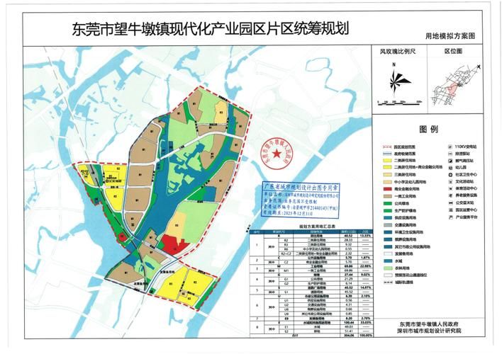 广东省东莞市望牛墩镇什么时候可以解封/东莞望牛墩封路了吗