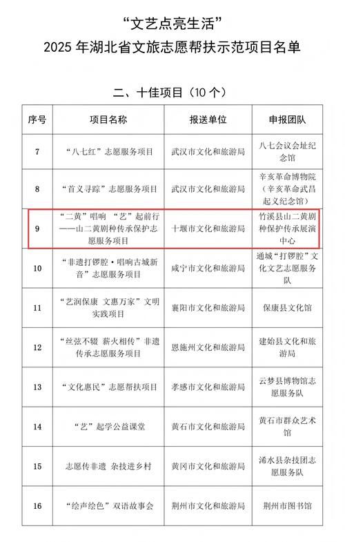 多地新增10例本土确诊涉1省/31省新增确诊109例 本土96例