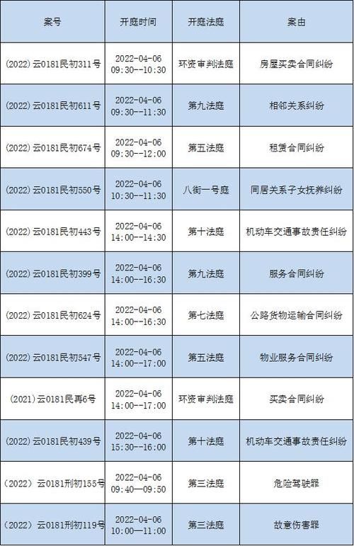 安宁最新通告：所有人员解封(安宁什么时候复工)