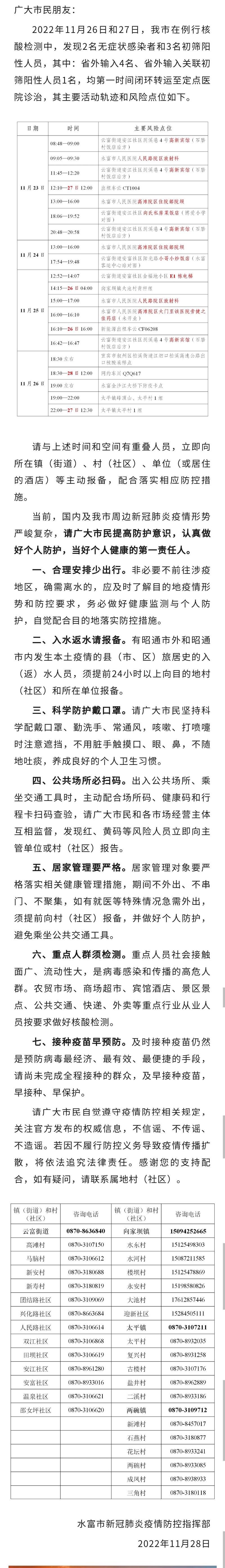 四川省巴中市平昌县新增23例无症状感染者，涉及云南省昭通市水富市的简单介绍