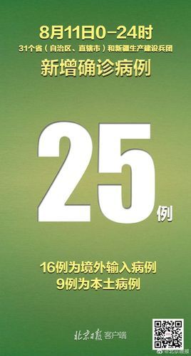 全国新增16例境外输入涉18省市(31省份新增18境外输入确诊)