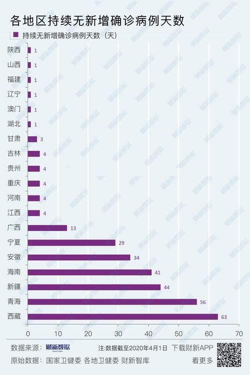 【内蒙古自治区乌兰察布市四子王旗累计报告无症状感染者13例_乌兰察布市四子王旗地图全图】