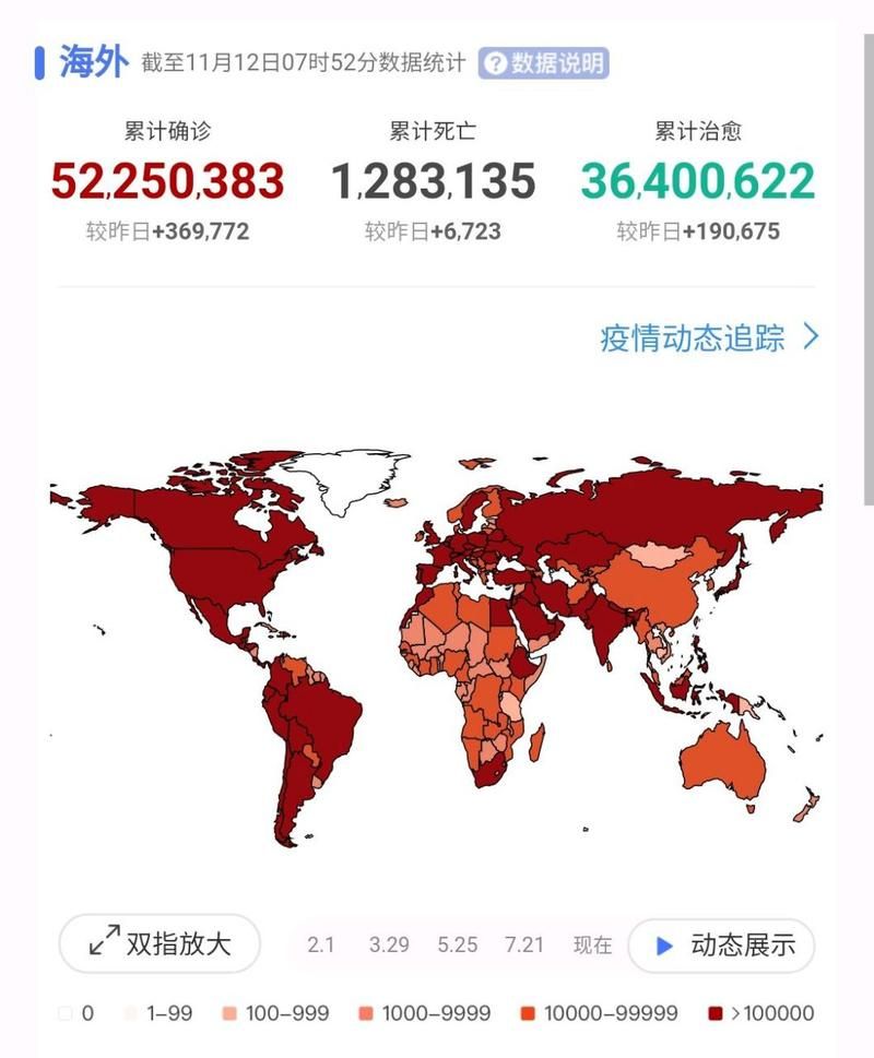 全球疫情高峰感染高峰进度查询(全球疫情高峰期是什么时候)