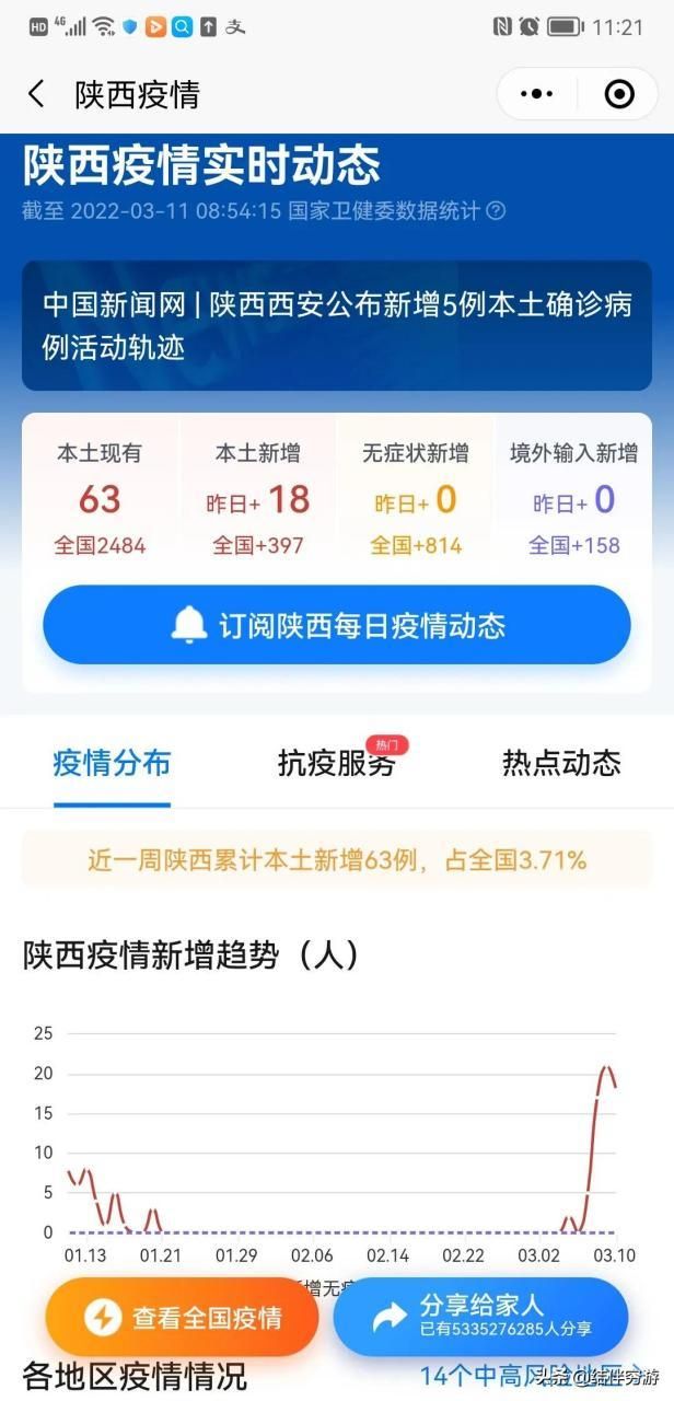 甘肃兰州西固区最新数据播报：寻找同轨迹人员_兰州市西固区有新型冠状病毒患者吗?