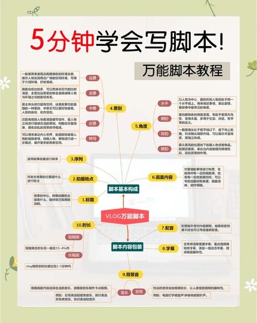 玩家工具神器“ks收藏”附工具脚本详细教程