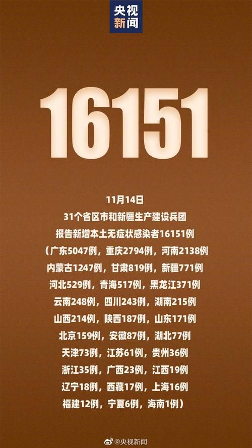  今日疫情31省新增情况:今日疫情最新消息新增病例全国