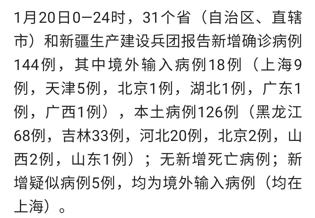 【31省区市新增17例本土确诊涉13省,31省区市新增确诊144例 本土126例】
