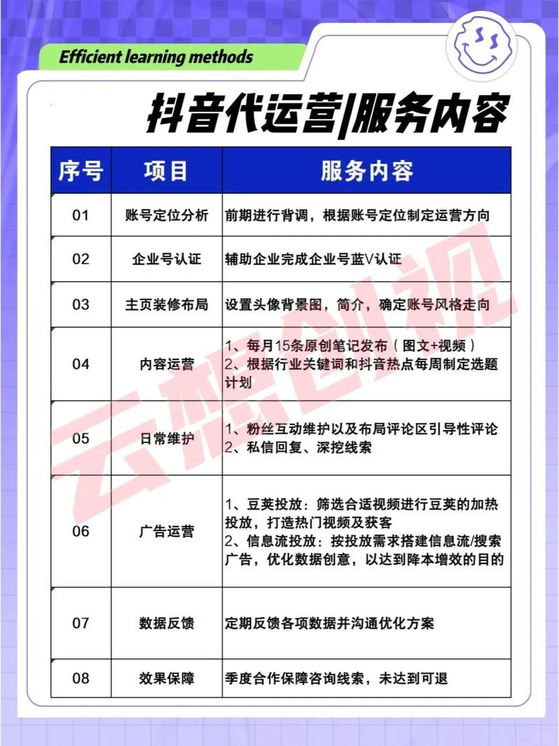 重磅揭秘“低价代刷网站”工具(运营)最新自助详细