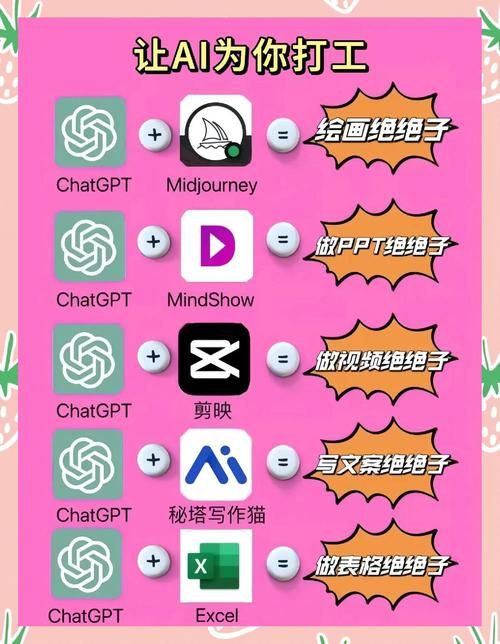 分享技术“ks代刷平台”可以工具方法