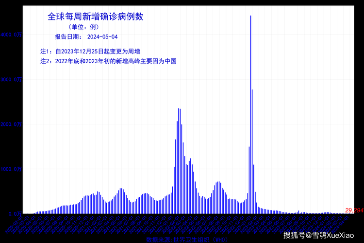 【禹州近6天新增破5,2021禹州新出的一例新冠肺炎】