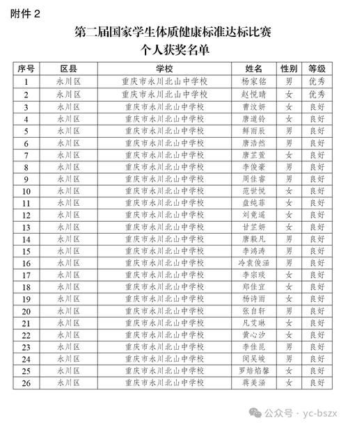 湖南永州道县新增本土确诊11例，均在广西壮族自治区贺州市钟山县的简单介绍