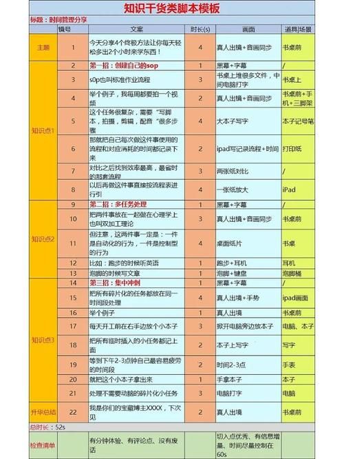 技巧玩法“100赞免费”工具自助脚本