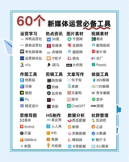 教你工具“刷赞平台推广”工具方法