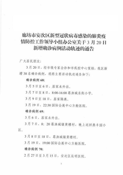 【廊坊市累计报告死亡病例24例,2021年廊坊确诊病例】