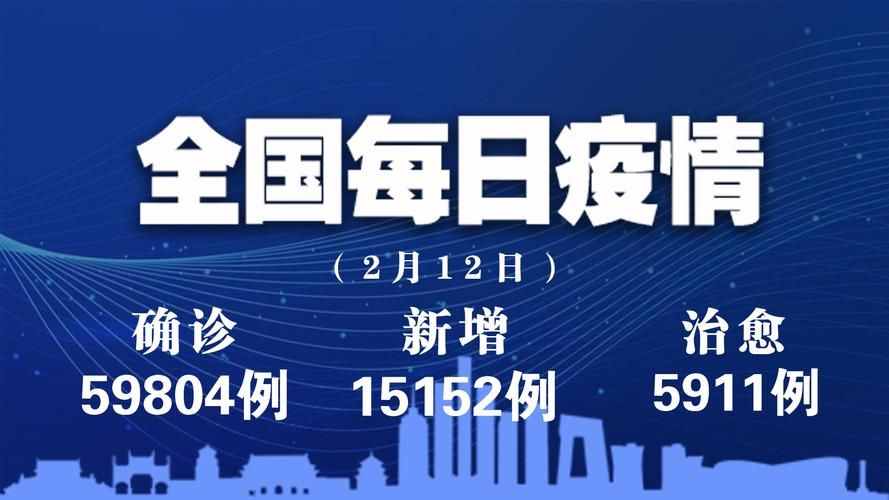 阜新蒙古族自治县通报23例本土确诊详情(阜新疑似病例)
