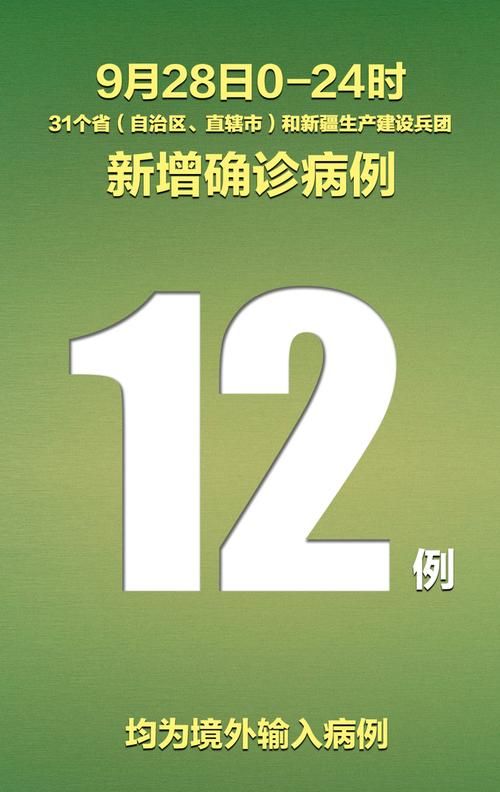 全国新增12例均为境外输入_全国境外输入最新确诊