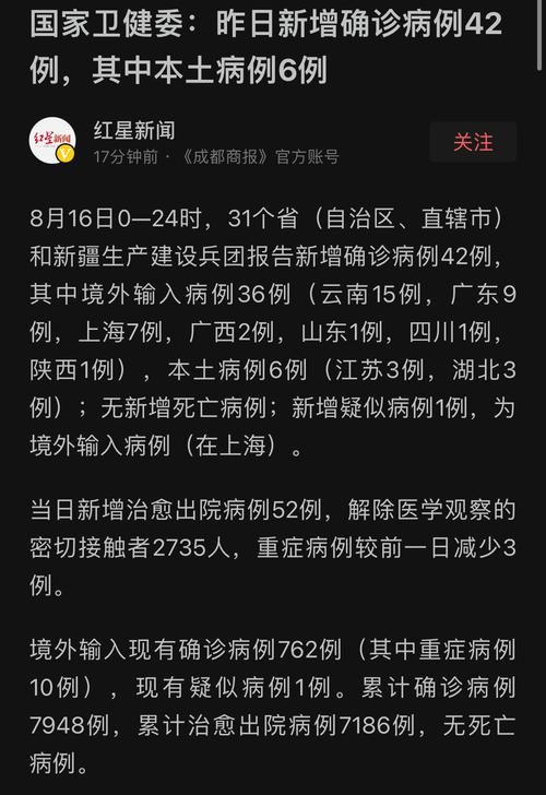 【今日疫情31省份新增情况_今日各省疫情通报新增病例】