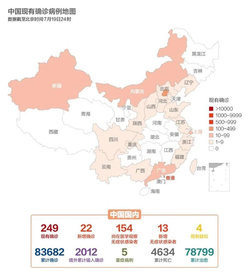 全球疫情高峰感染高峰进度查询(全球疫情高峰时间点)