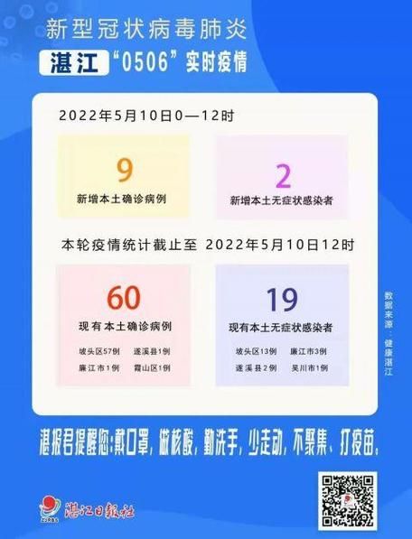【德保县最新疫情数据：寻找同轨迹人员_德保县新型冠状病毒】
