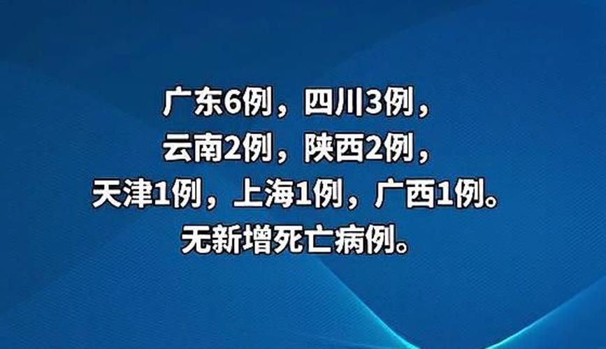 【31个省份新增确诊12例均为境外输入_31省份新增17例确诊 均为境外输入】