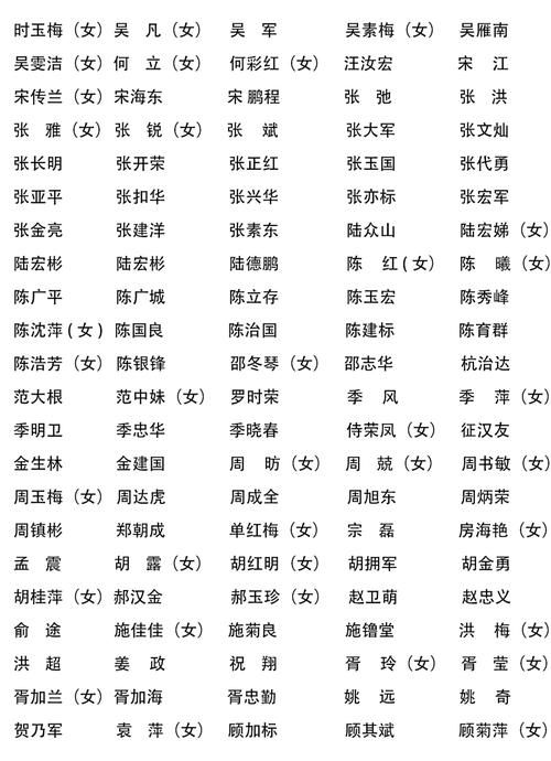  盐都区管控区标准最新公布:盐城盐都区疫情防控指挥部电话