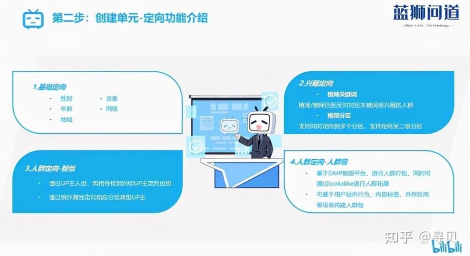 今日重大消息“哔哩哔哩业务网”获取方式分享-知乎