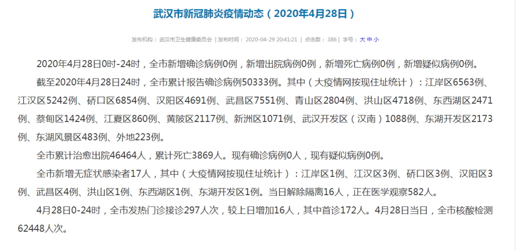 【湖南省怀化市中方县4月9日无新增核酸阳性_湖南怀化中方县地图】