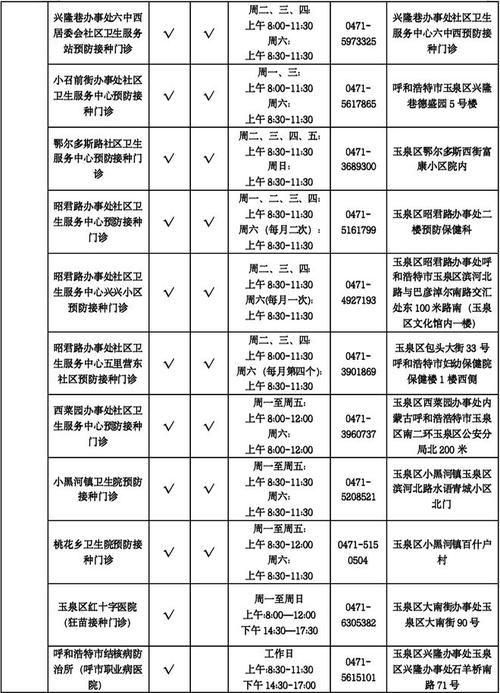 湖北省襄阳市谷城县新增阳性感染者17例，均在辽宁省朝阳市/襄阳谷城县新型冠状病毒疫情