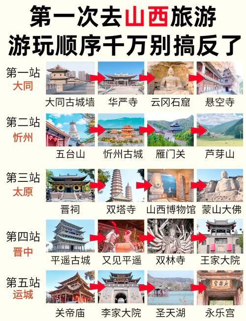 【山西忻州五台山风景名胜区首例境外输入来源公布_忻州五台山风景区简介】