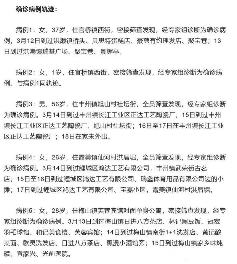 【5地新增阳性感染者17例均在漳州市,漳州新增病例活动轨迹】