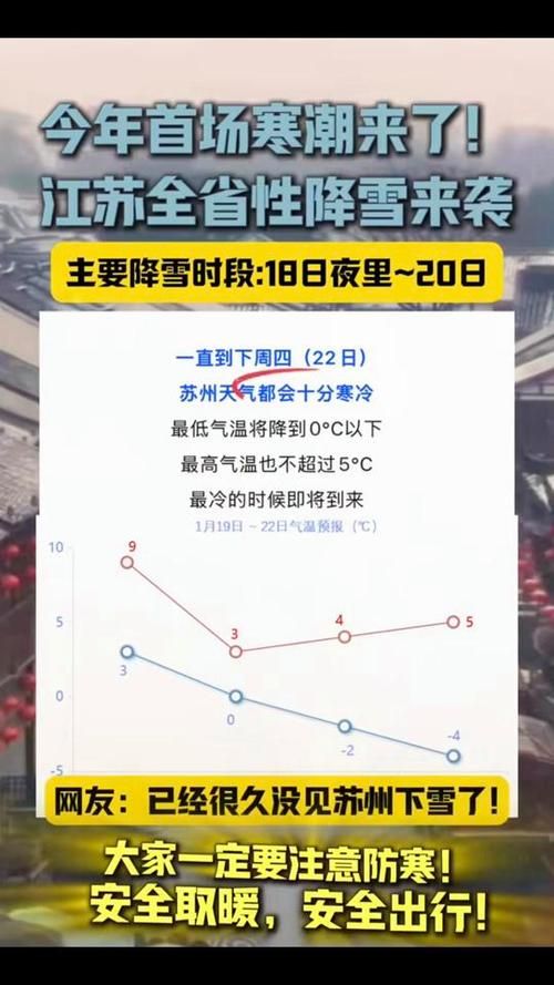 【今冬疫情有望近3天结束_今冬疫情何时能结束】