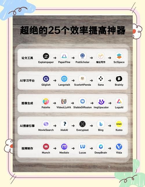 教你工具“一元一w粉丝网站”(确实有助手)