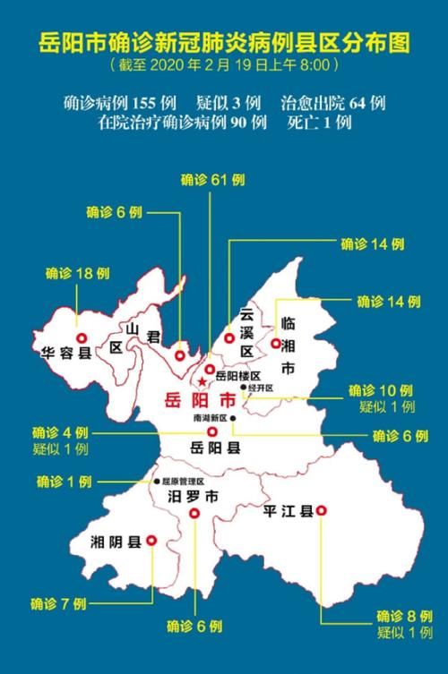 湖南岳阳岳阳县近5天新增破8_岳阳新增病例情况