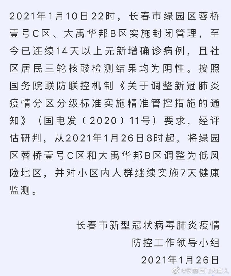  绿园区今日新增感染趋势爆发:绿园区疫情