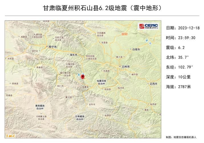 甘肃省临夏回族自治州积石山保安族东乡族撒拉族自治县新增本土确诊26例，均在海南儋州洋浦经济开发区的简单介绍